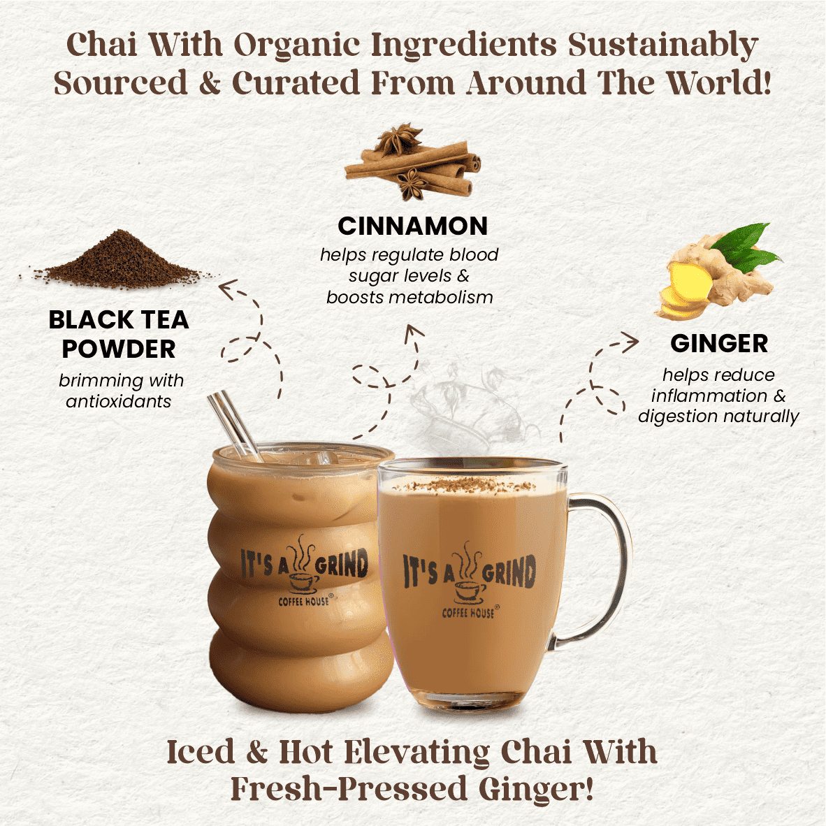 IAG Chai Post PNG